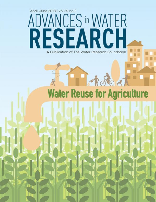 water research journal impact factor